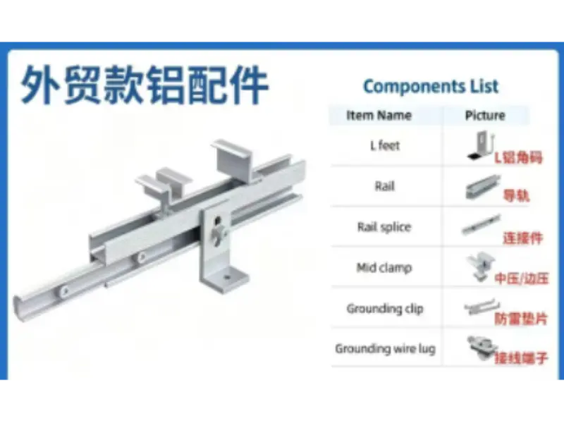 Mga Produktong Aluminum Alloy para sa Foreign Trade